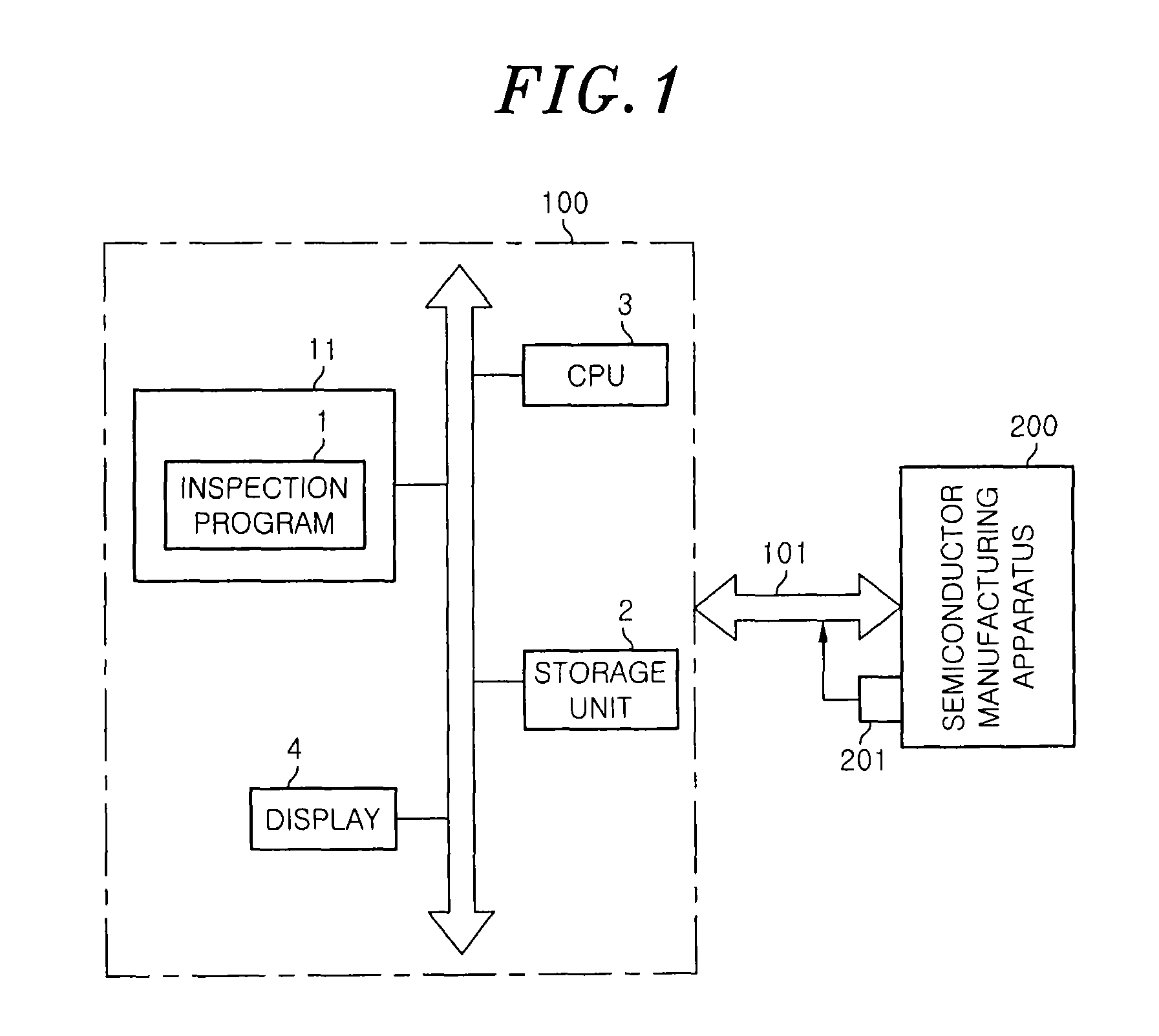 Semiconductor manufacturing system