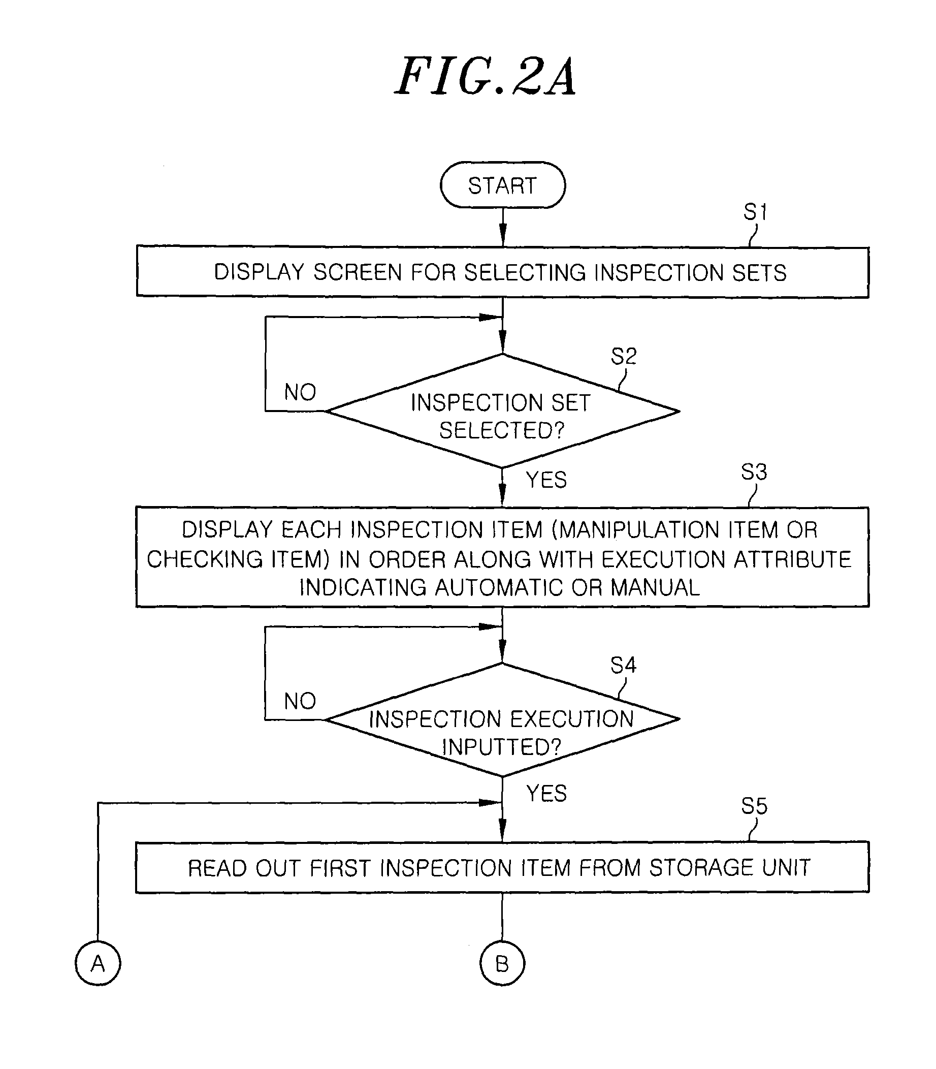 Semiconductor manufacturing system