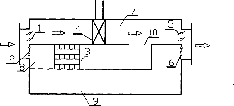 Air conditioning cabinet with sensible heat recovering function