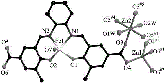 Heterometallic complex of carboxylate Schiff base iron zinc and preparation method thereof