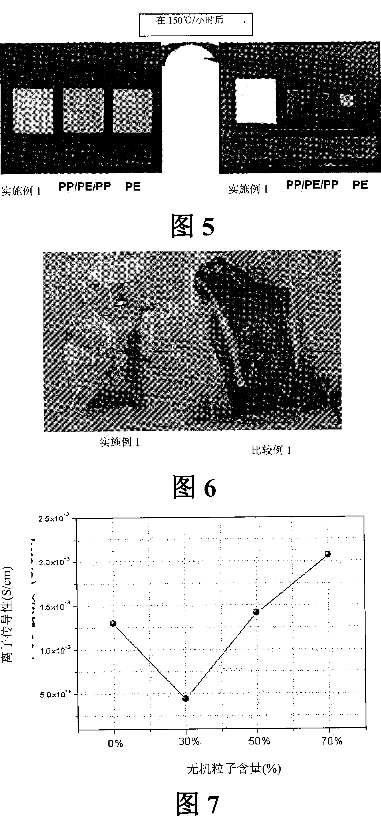 Organic/inorganic composite porous film and electrochemical device prepared thereby