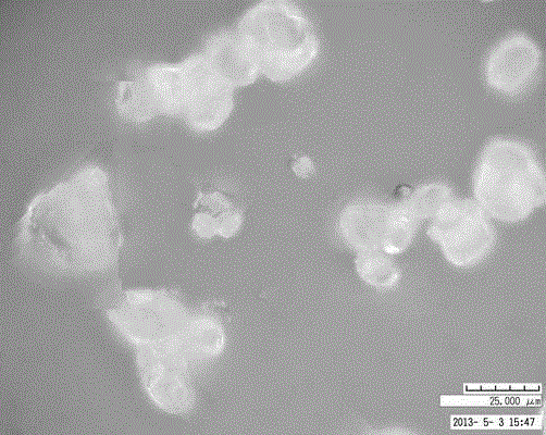 Polyurethane coated modified potassium chlorate and preparation method and applications thereof