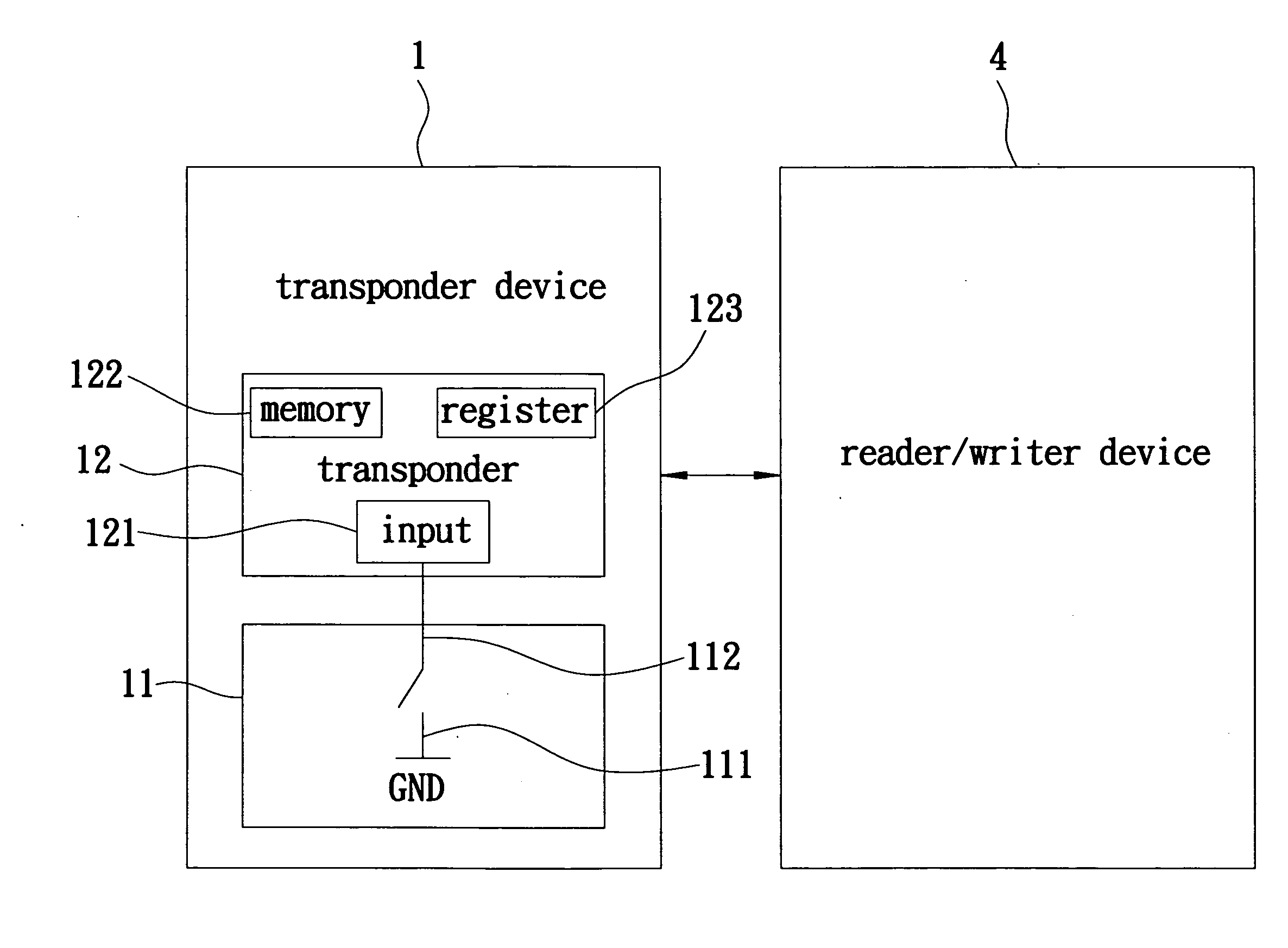 Transponder device