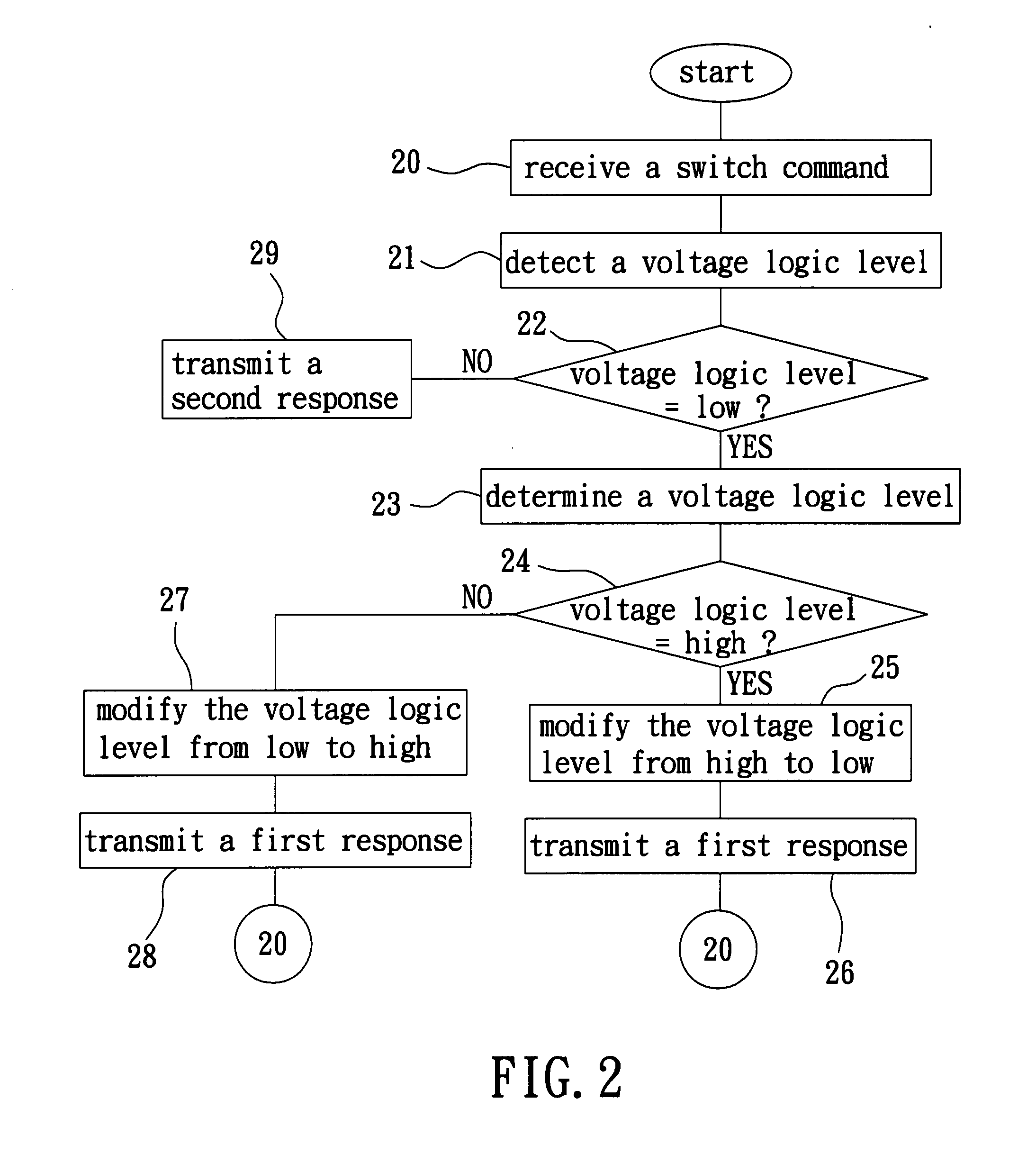 Transponder device