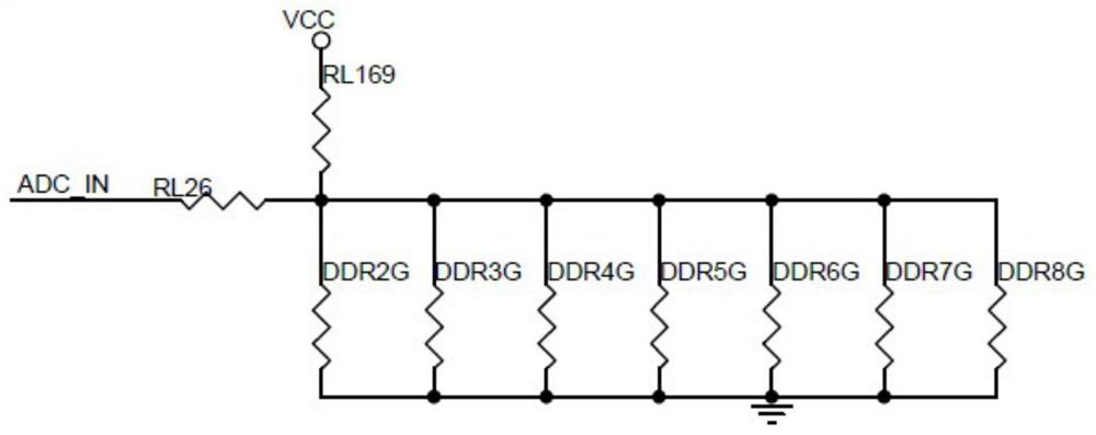 DDR adaption method and circuit