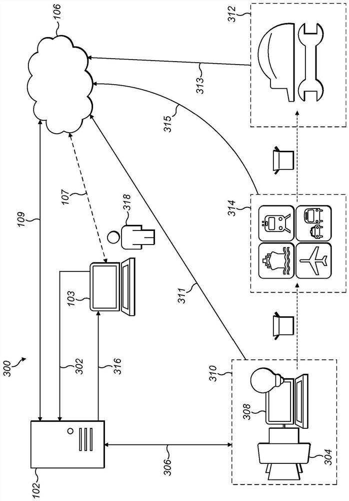 Enterprise resource planning system and method