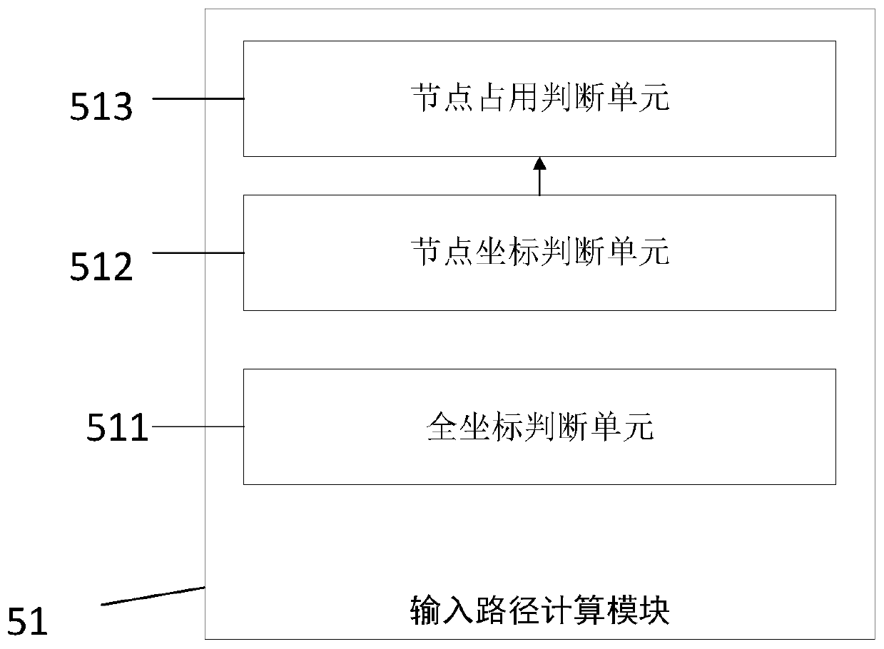 Test planning system and method based on hypercube topological structure in network-on-chip