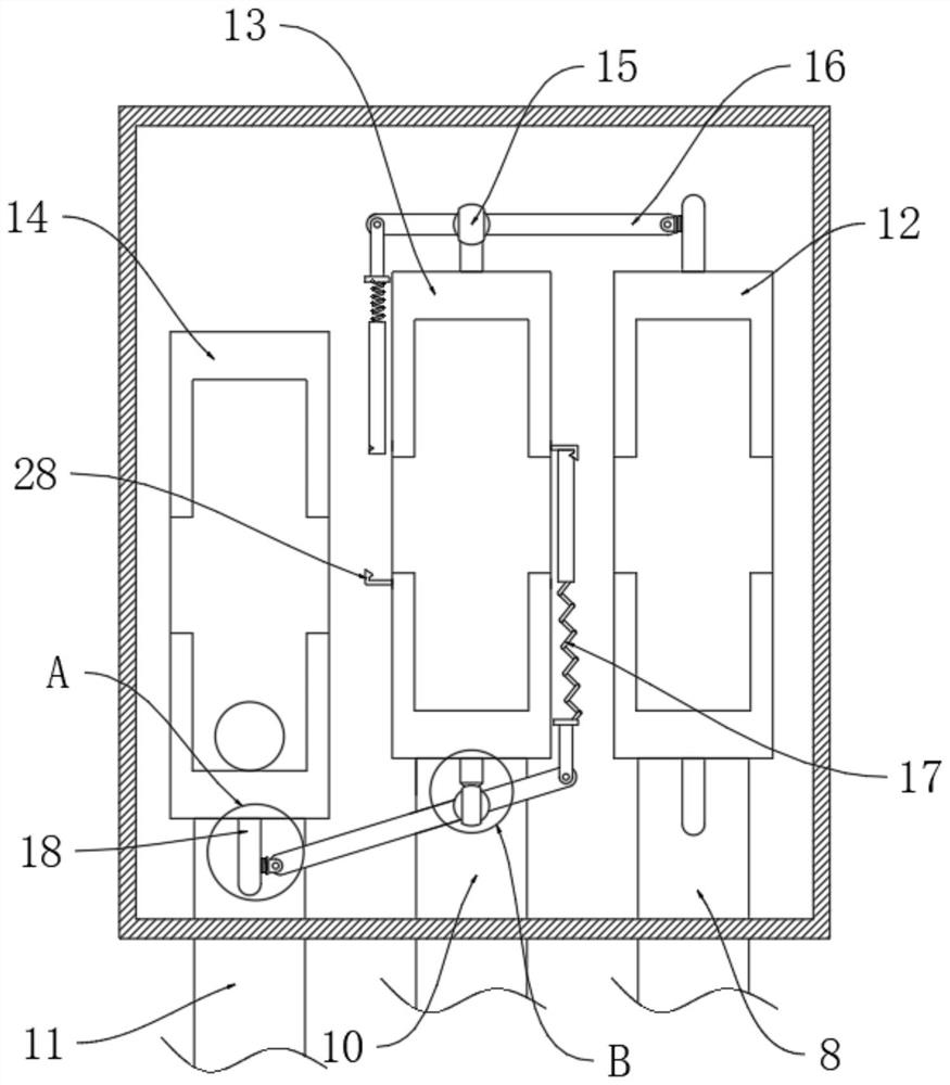 Operating mechanism of automobile transmission