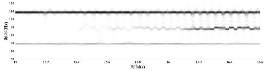 Initial detection method, system and medium for inter-turn short-circuit fault of permanent magnet synchronous motor