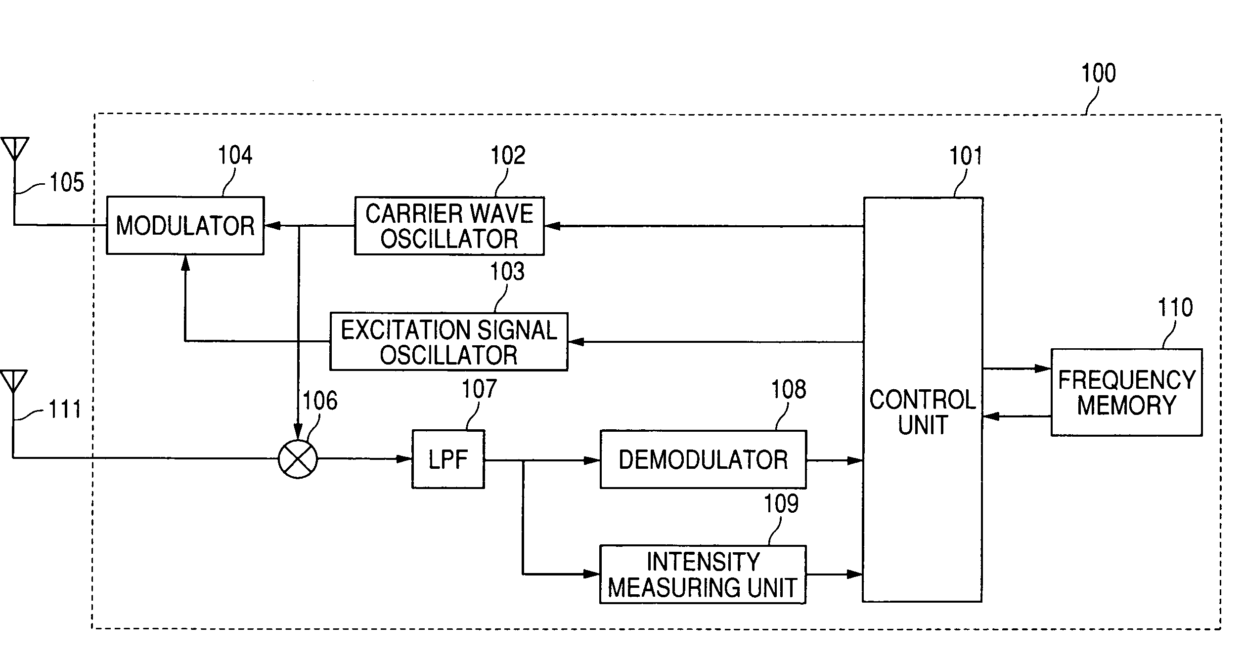 Tire information detector