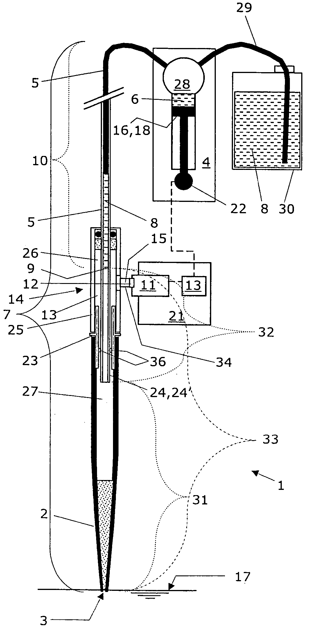 Pipetting apparatus with integrated liquid level and/or gas bubble detection