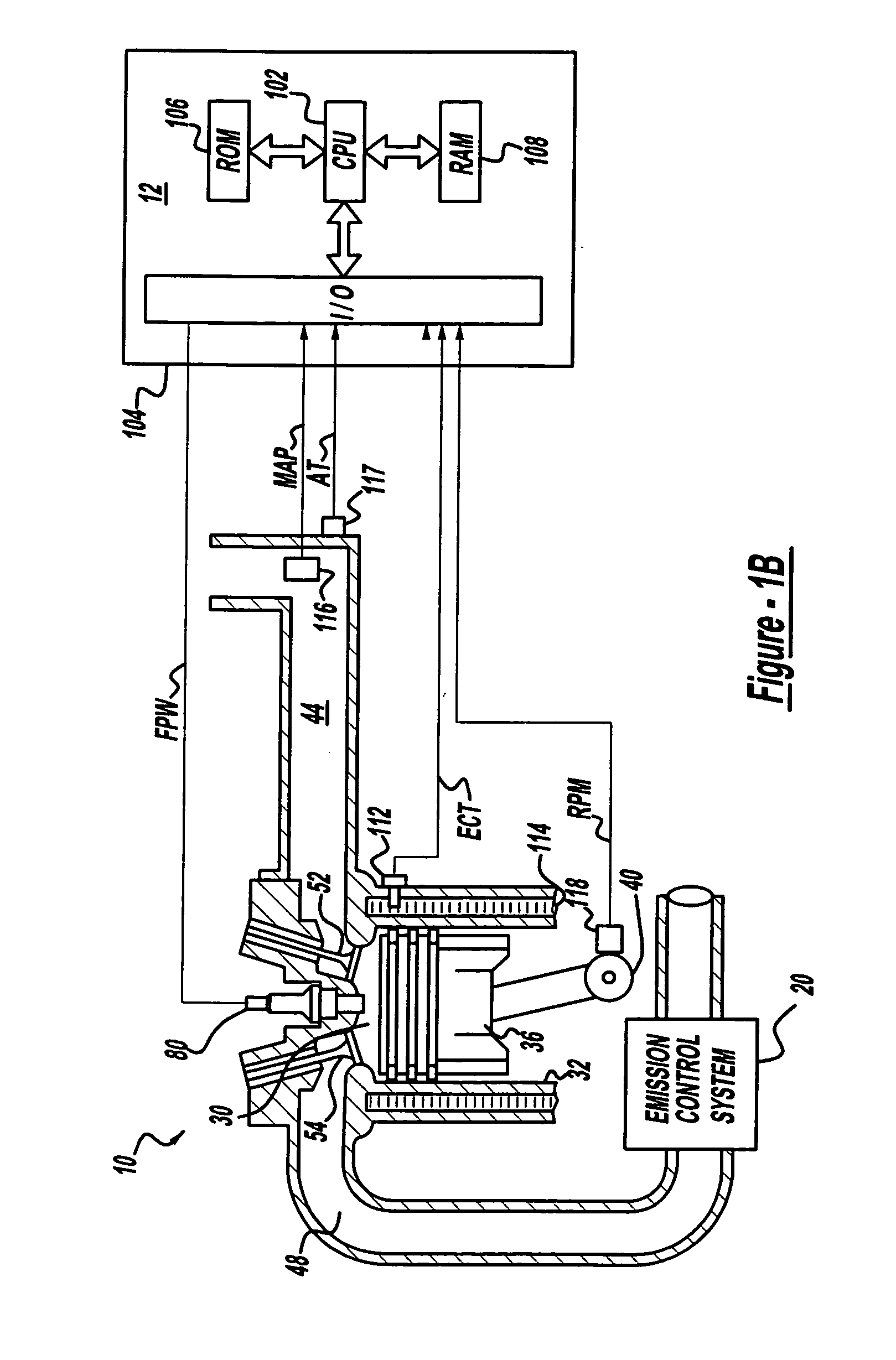 Diagnosis of a urea scr catalytic system