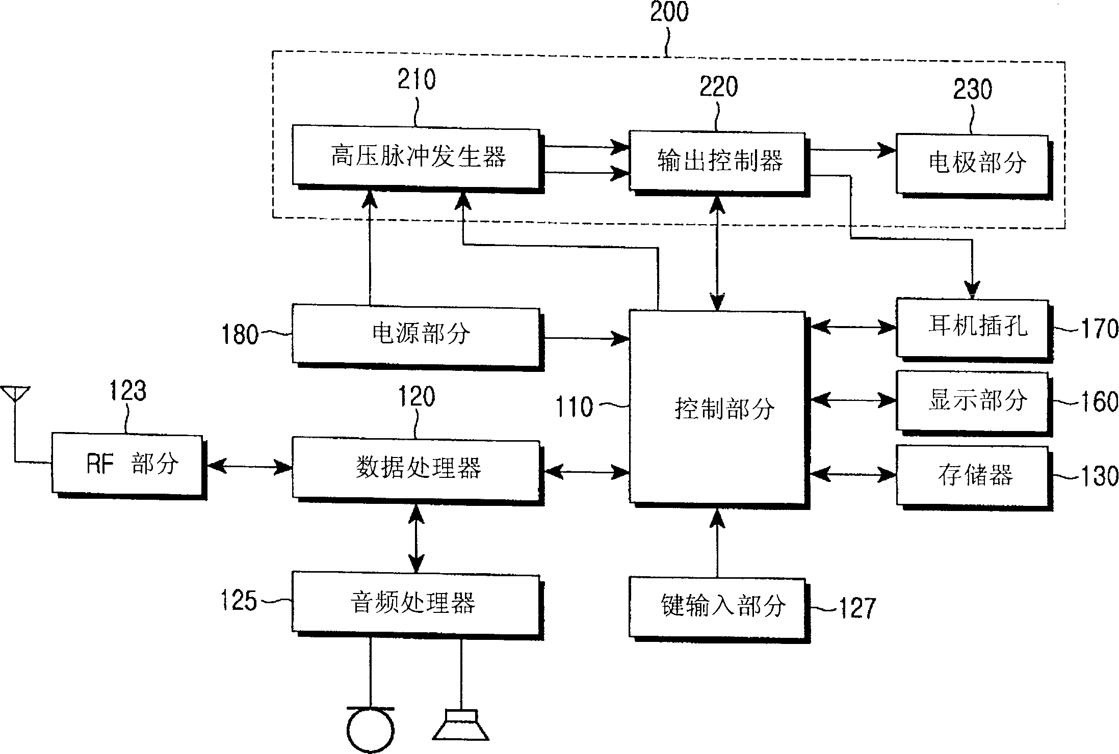 Low frequency stimulator provided in a mobile terminal and method for controlling the same