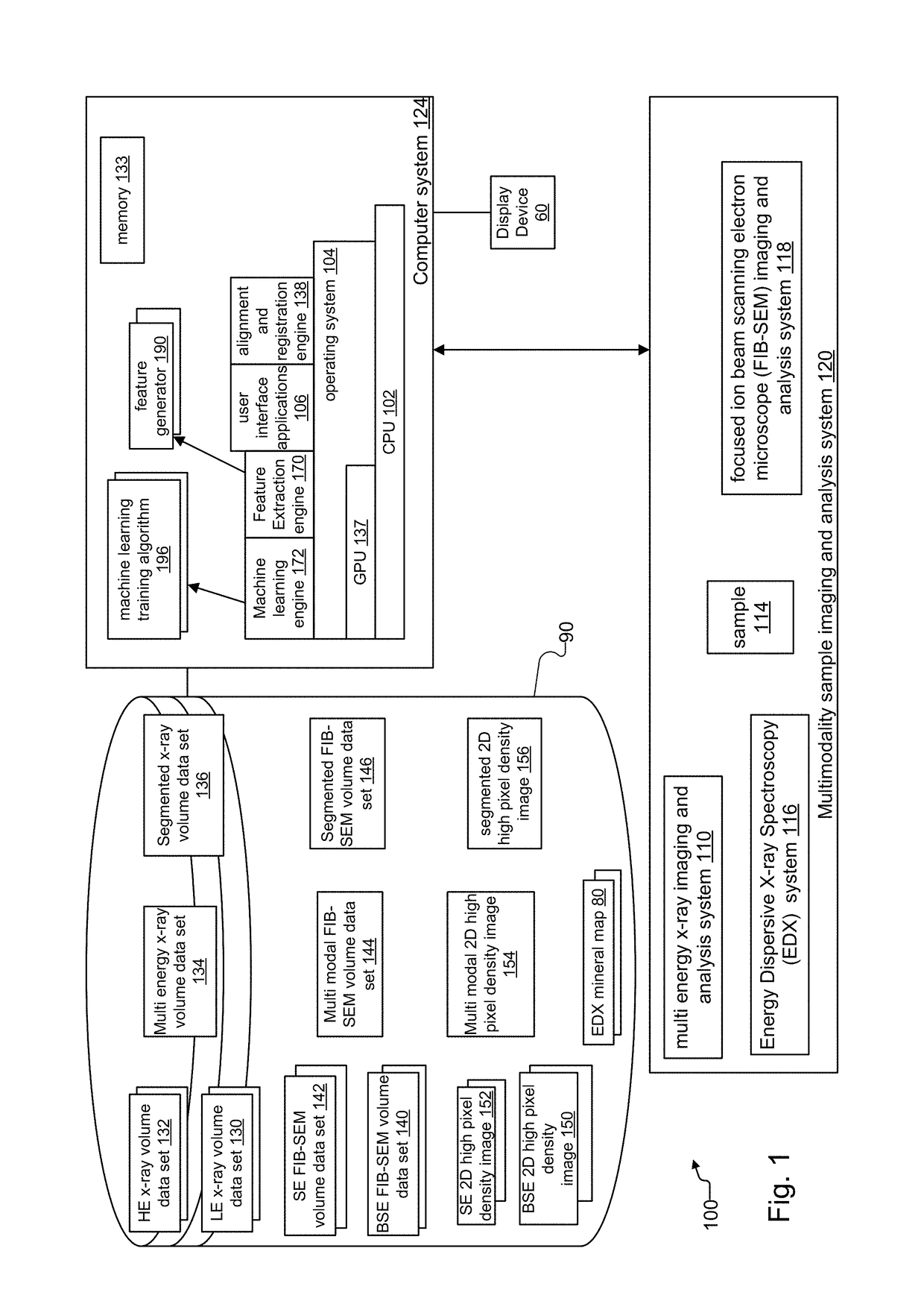 Multimodality mineralogy segmentation system and method