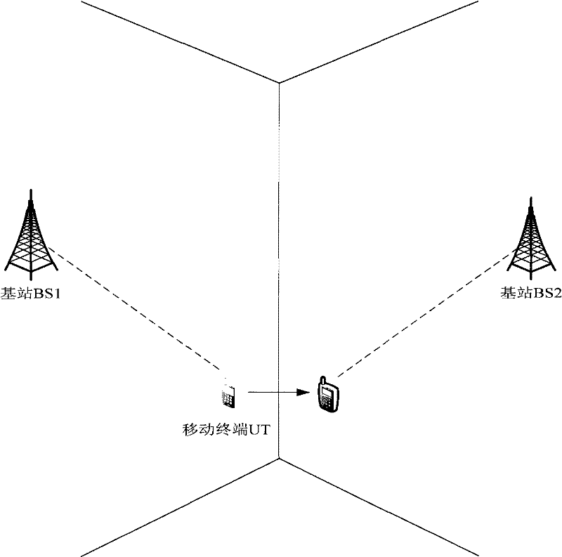 Method, system and node equipment for implementing district switch by mobile terminal