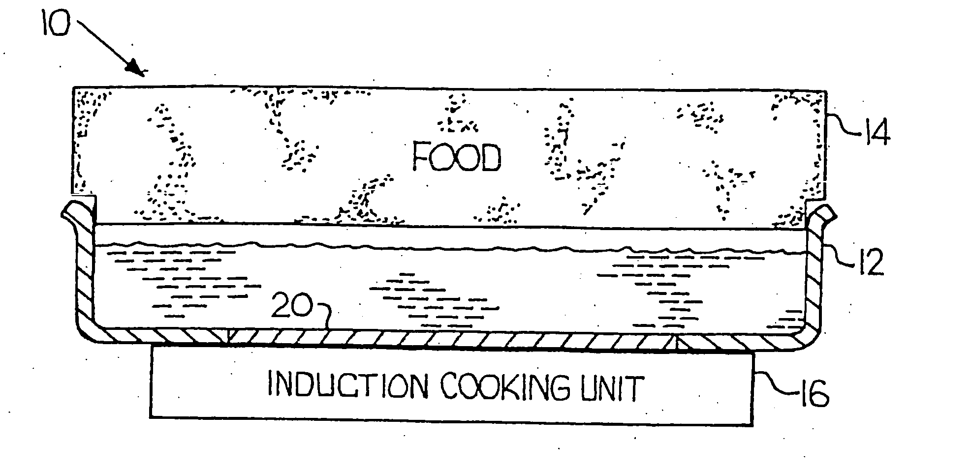Food cooking or warming apparatus with self-regulating inductor