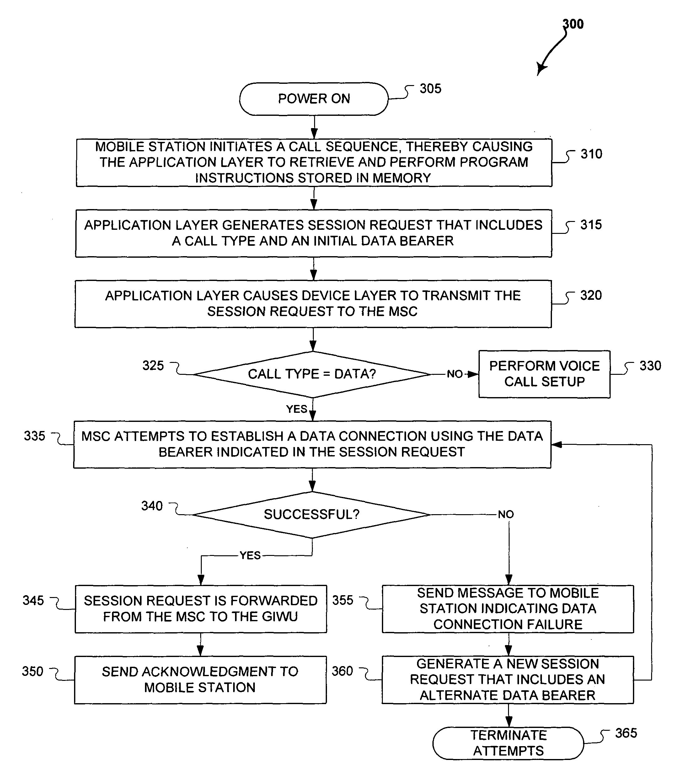 Systems and methods for automatic selection of an optimal available data bearer