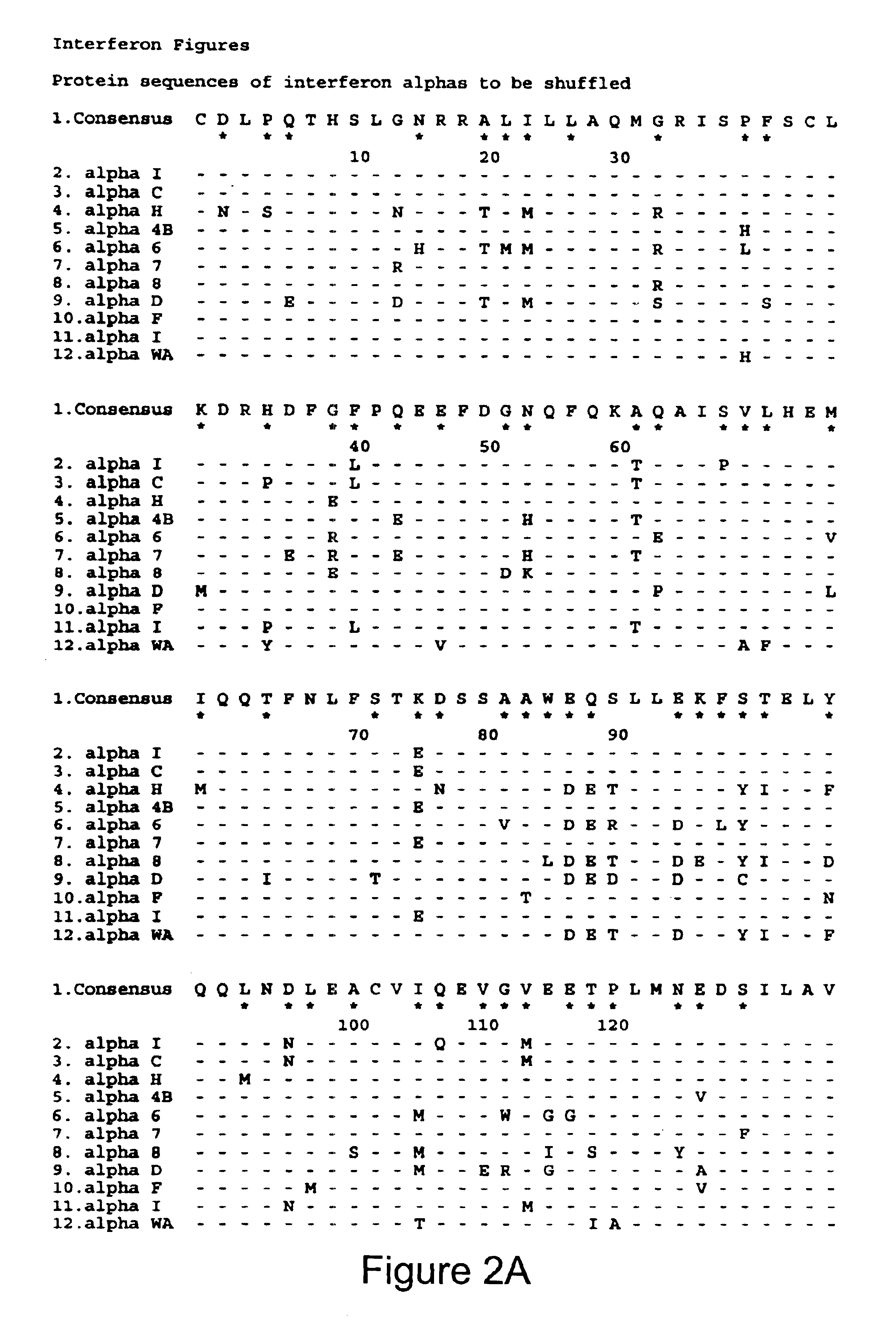 Methods and compositions for polypeptide engineering