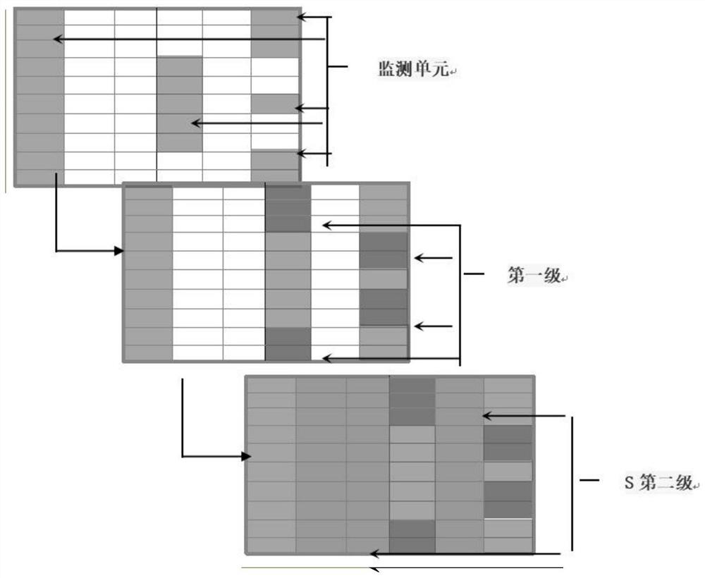 Full-bridge response reconstruction method based on finite element and monitoring data fusion