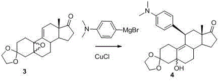 Novel method for synthesizing ulipristal acetate