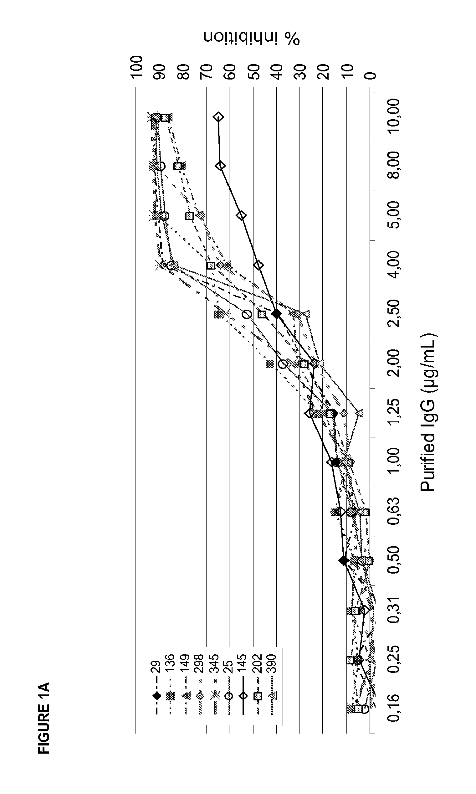 Novel antagonist antibodies and their fab fragments against gpvi and uses thereof