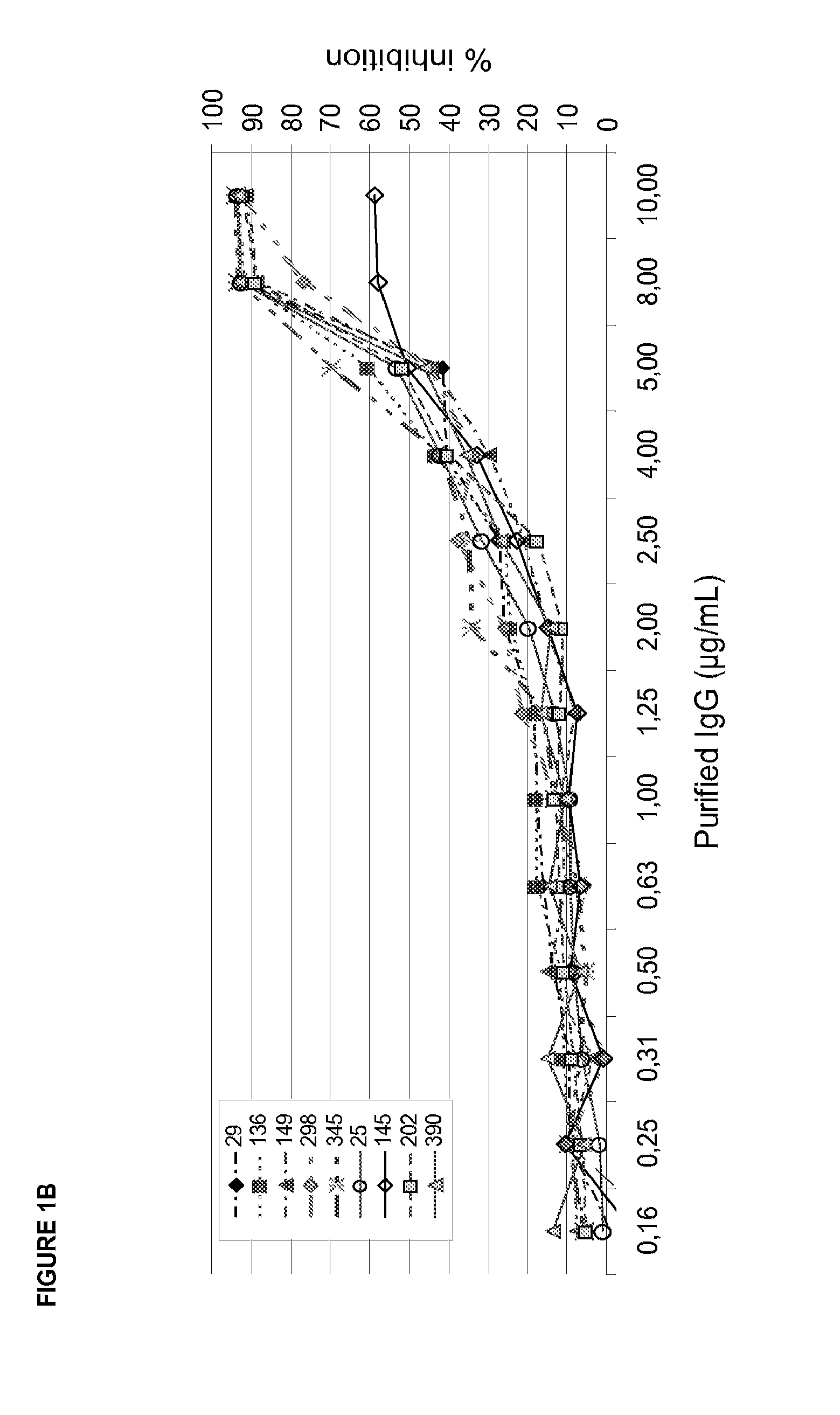 Novel antagonist antibodies and their fab fragments against gpvi and uses thereof