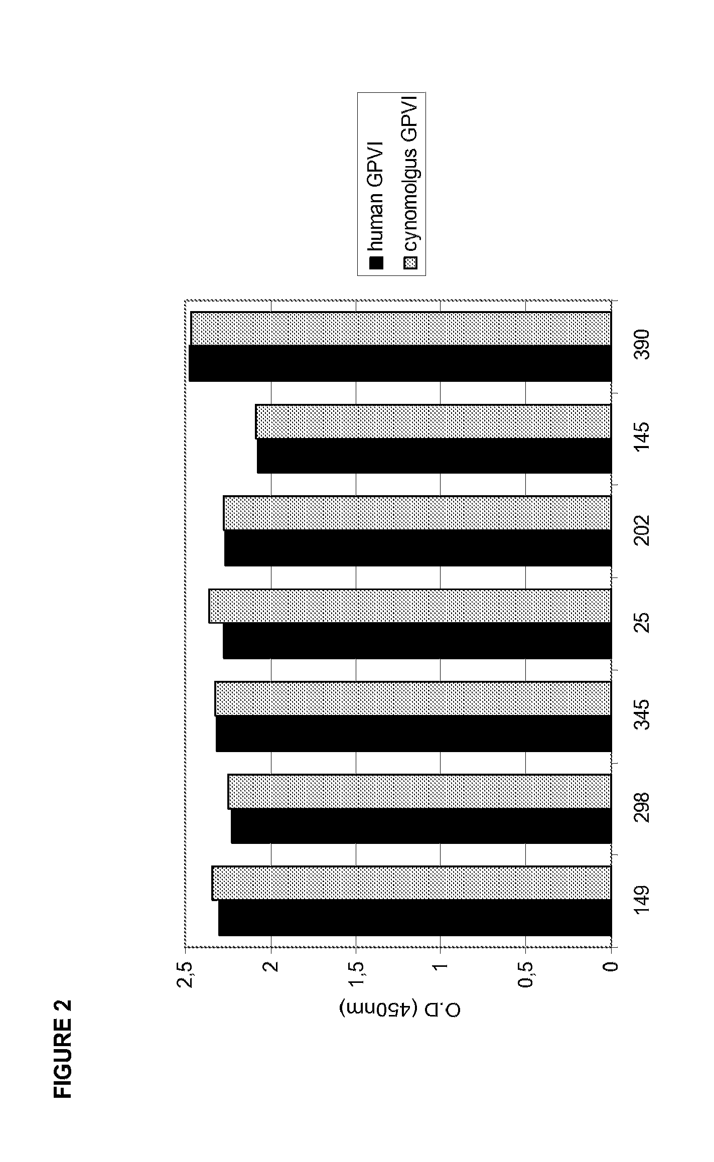 Novel antagonist antibodies and their fab fragments against gpvi and uses thereof