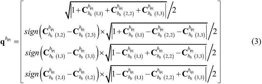 Axis Perpendicularity Detection Method of Three-axis Turntable Based on Laser Gyro Strapdown Inertial Navigation