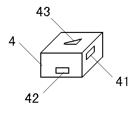 Three-dimensional coordinate color developing rule