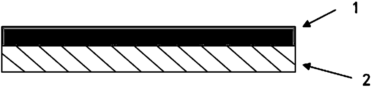 Anti-icing material and preparation method and application thereof