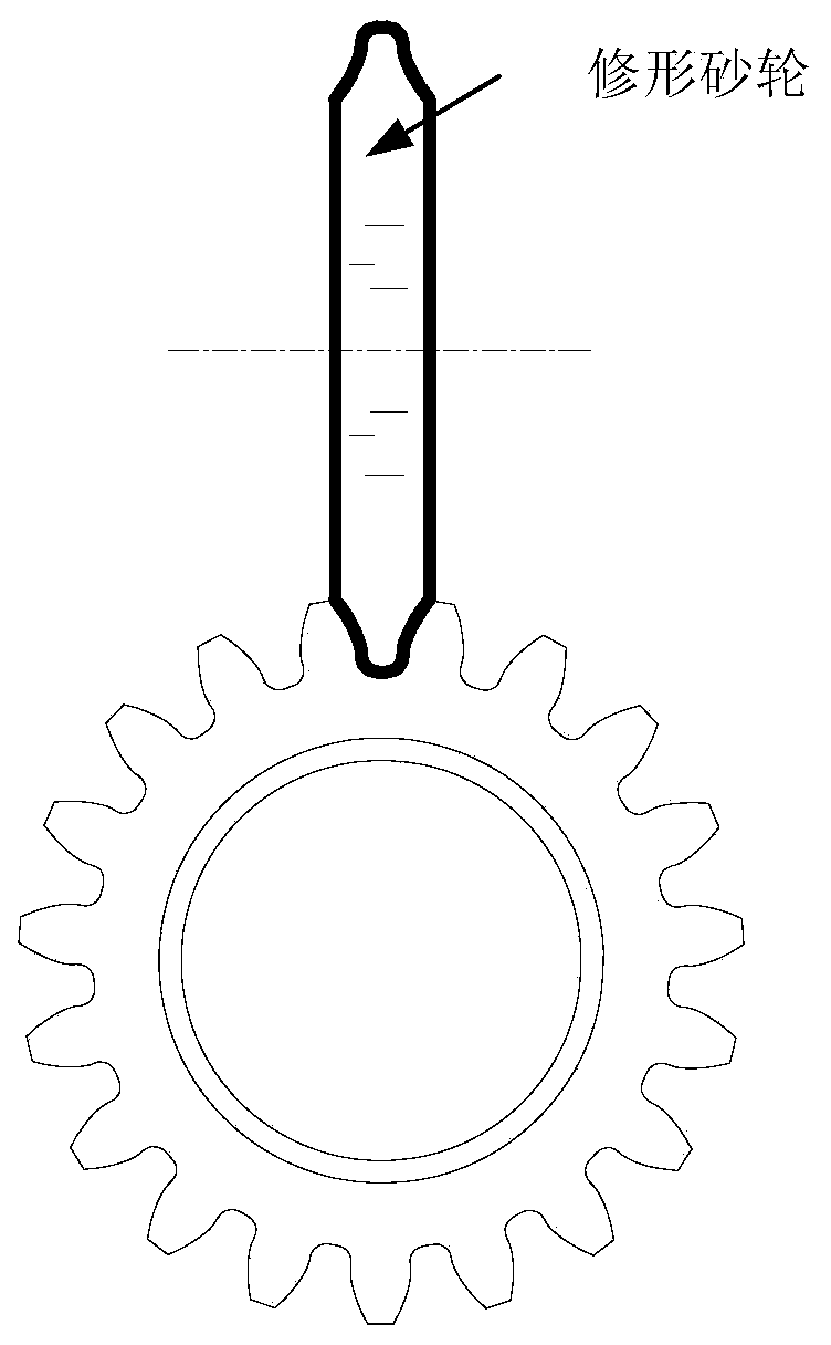 Modification method for planetary gear trains with positive addendum modification