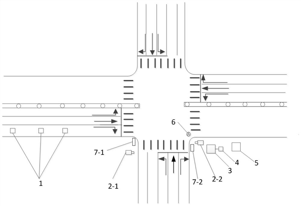 Intelligent fine-grained control system and method for right-turning vehicles and pedestrians crossing the street in the same phase