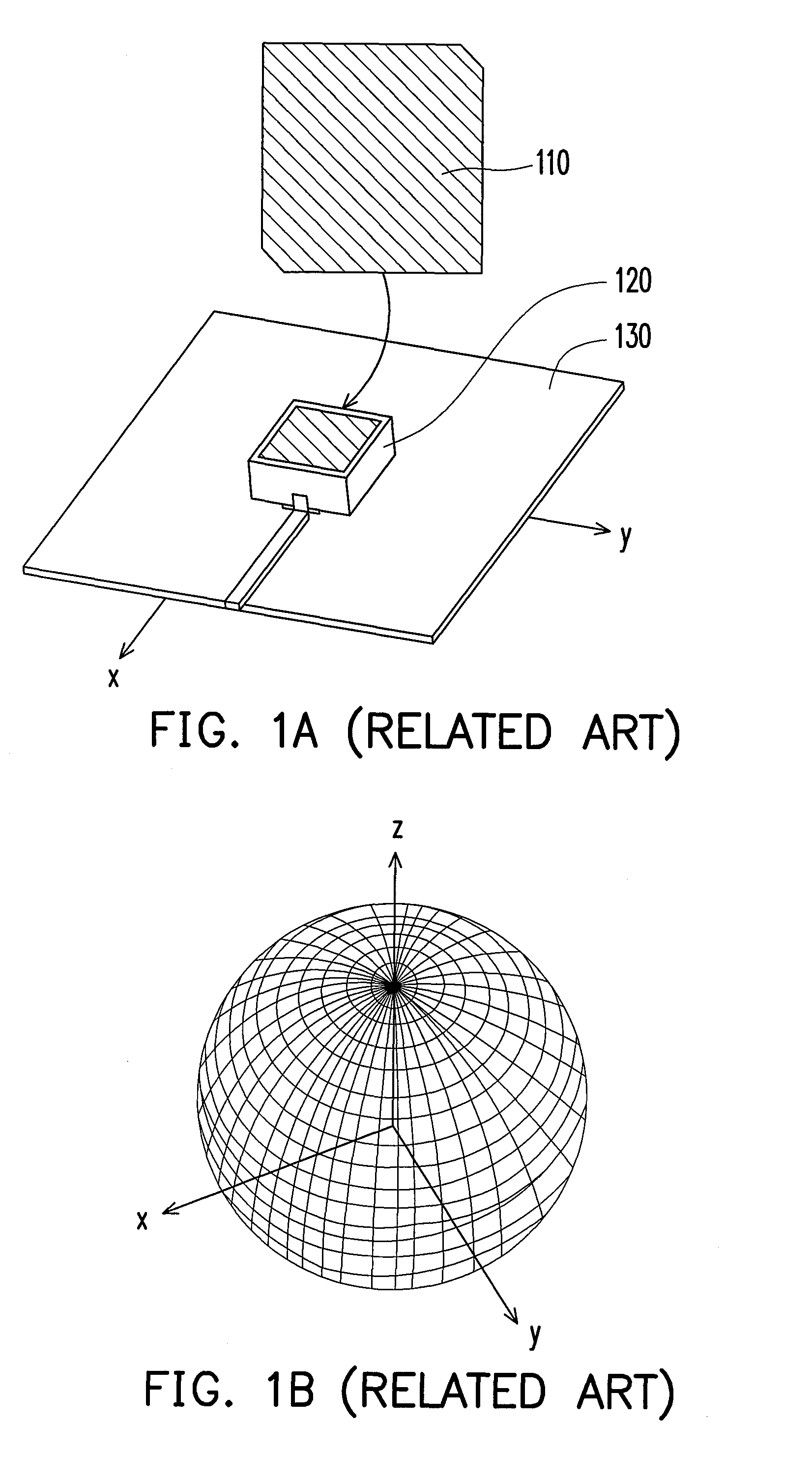 Antenna with double groundings