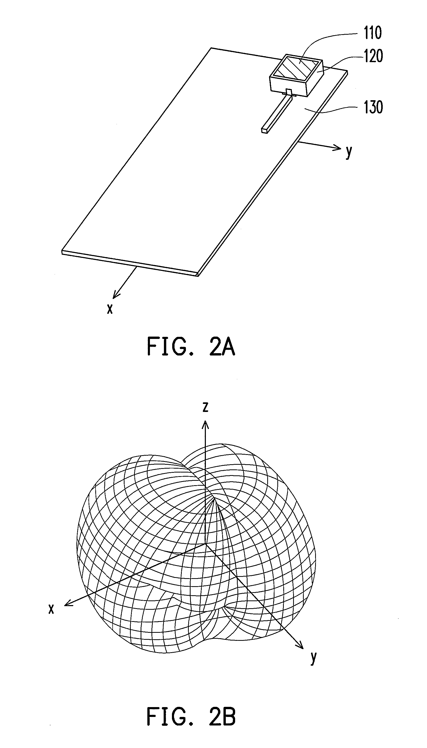 Antenna with double groundings