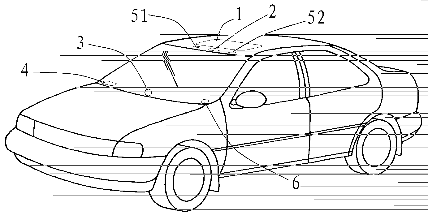 Vehicle automatic control system
