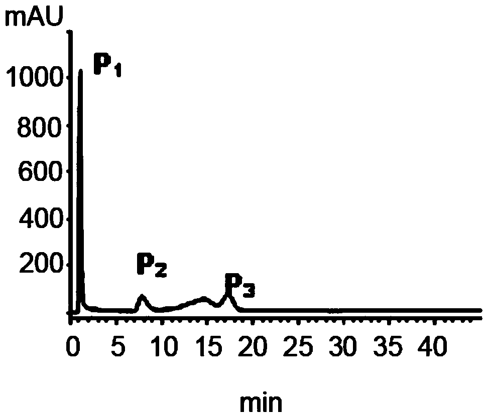 A high-purity non-pathogenic Ralstonia solanacearum strain