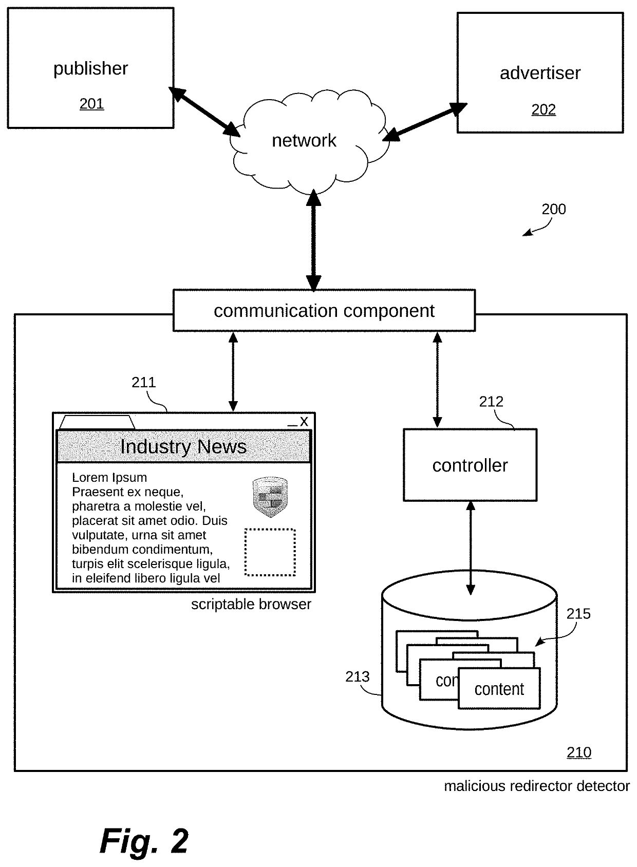 Detecting and attributing undesirable automatic redirects