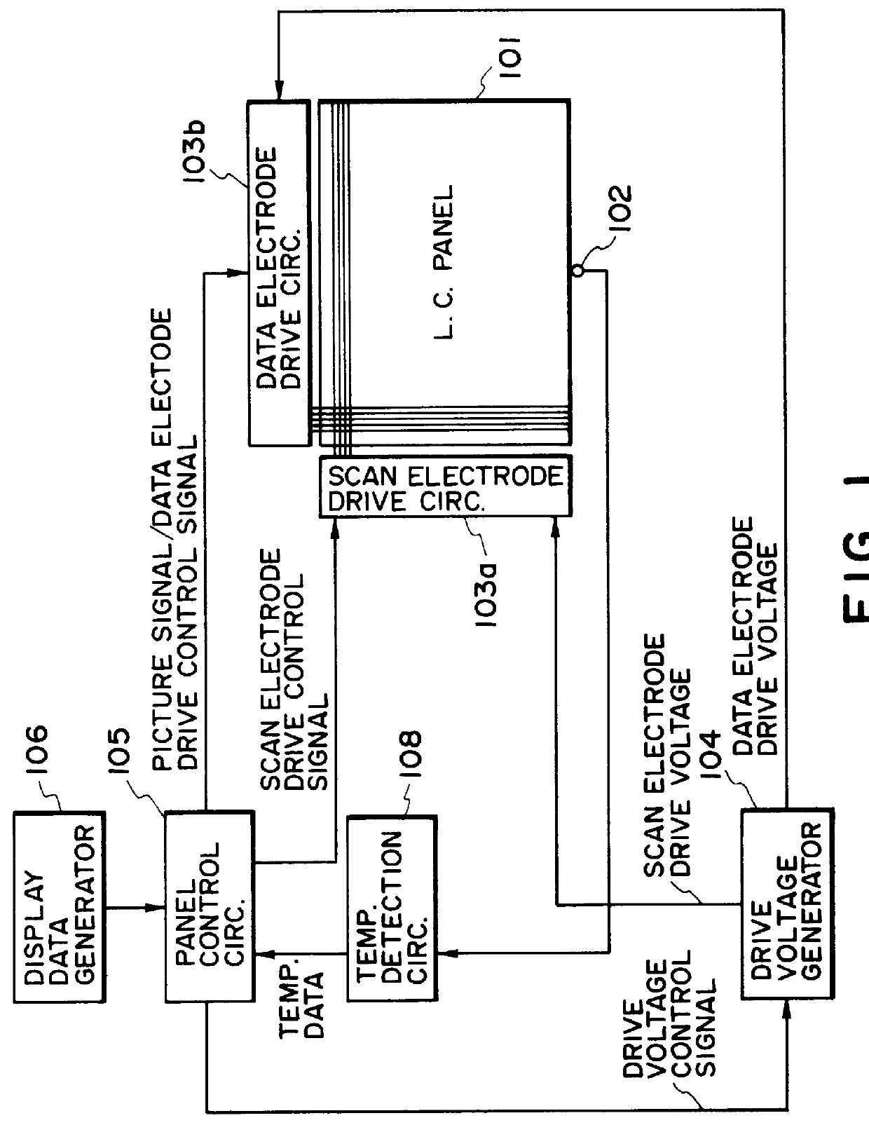 Liquid crystal apparatus and driving method therefor