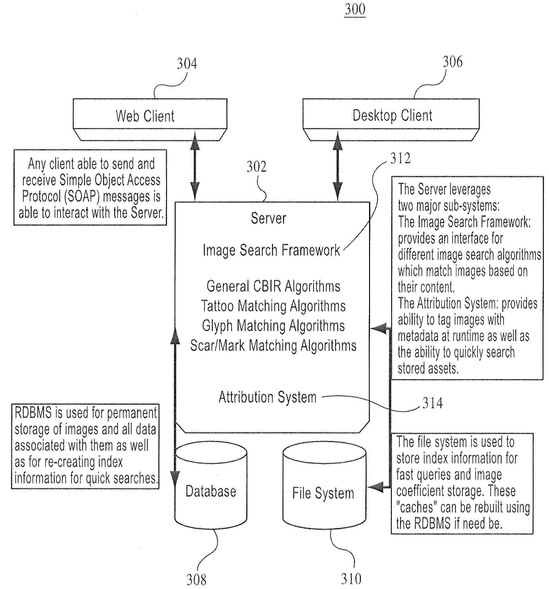 Content based image retrieval system, computer program product, and method of use