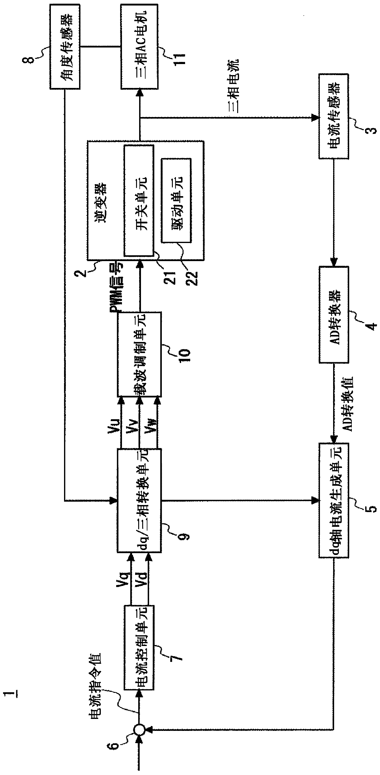 Motor control apparatus, control method thereof, and program