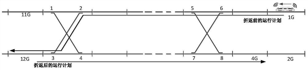 Method, device, equipment and medium for train turning back