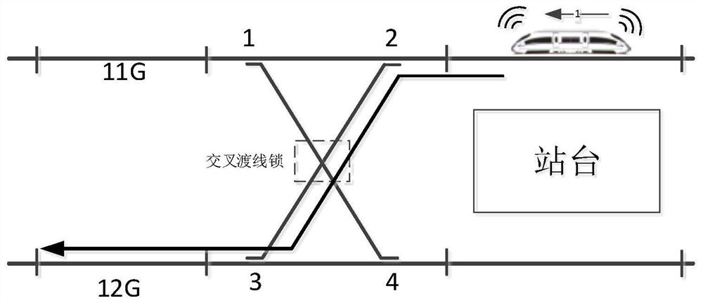 Method, device, equipment and medium for train turning back