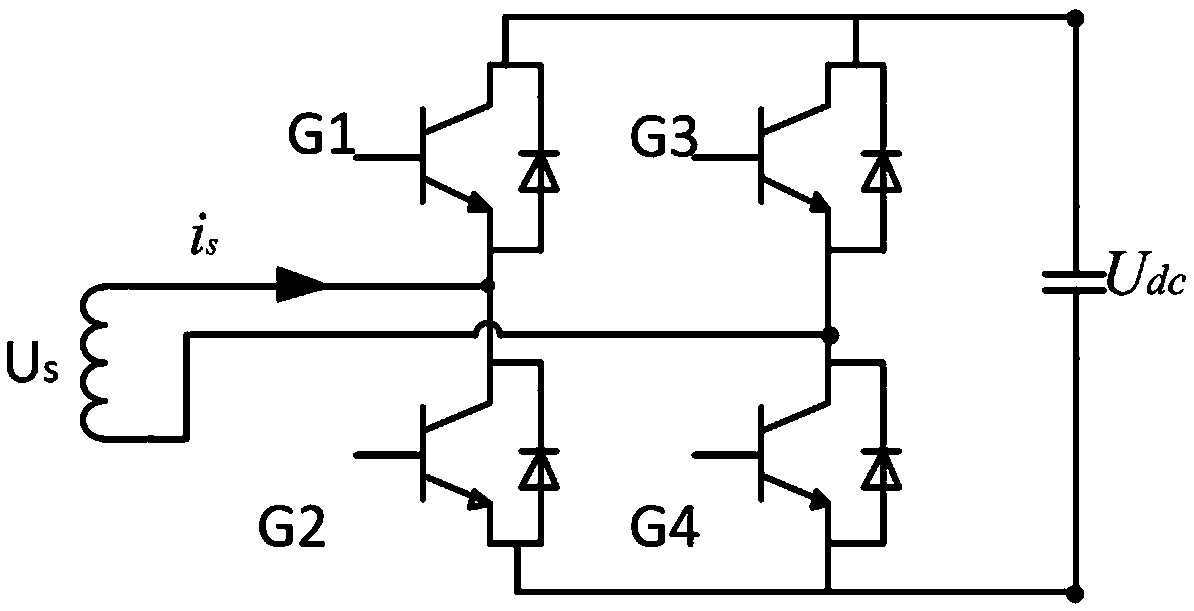 Low harmonic suppression method for four-quadrant converter device of electric locomotive