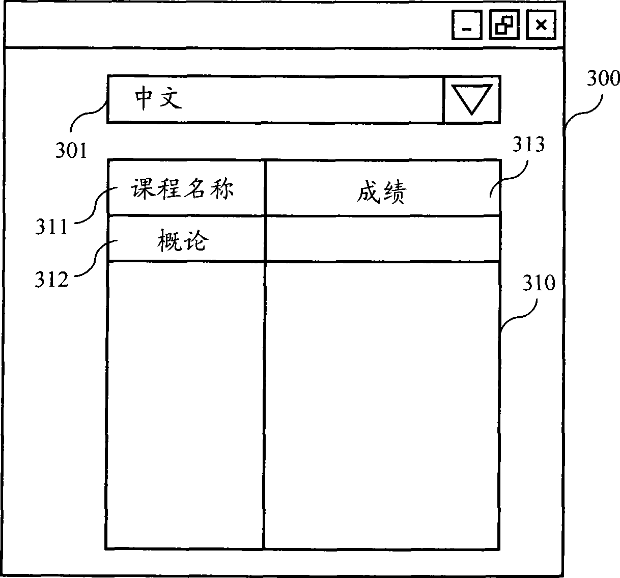 Webpage layout system and method thereof