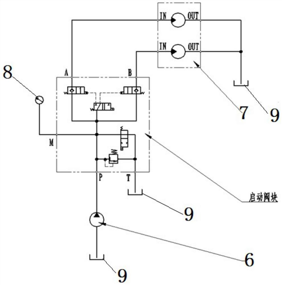 A fracturing vehicle engine starting valve block and starting hydraulic system