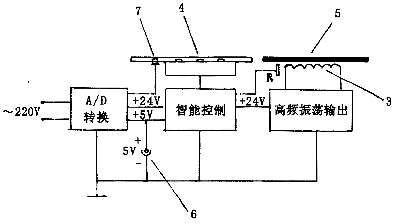 High-frequency sensing charging and heating dual-purpose service platform