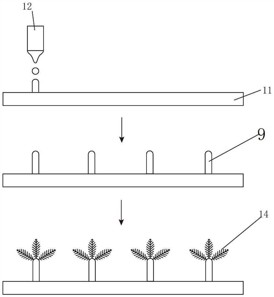 Microelectrode structure preparation device and method based on electrofluid reduction drop printing