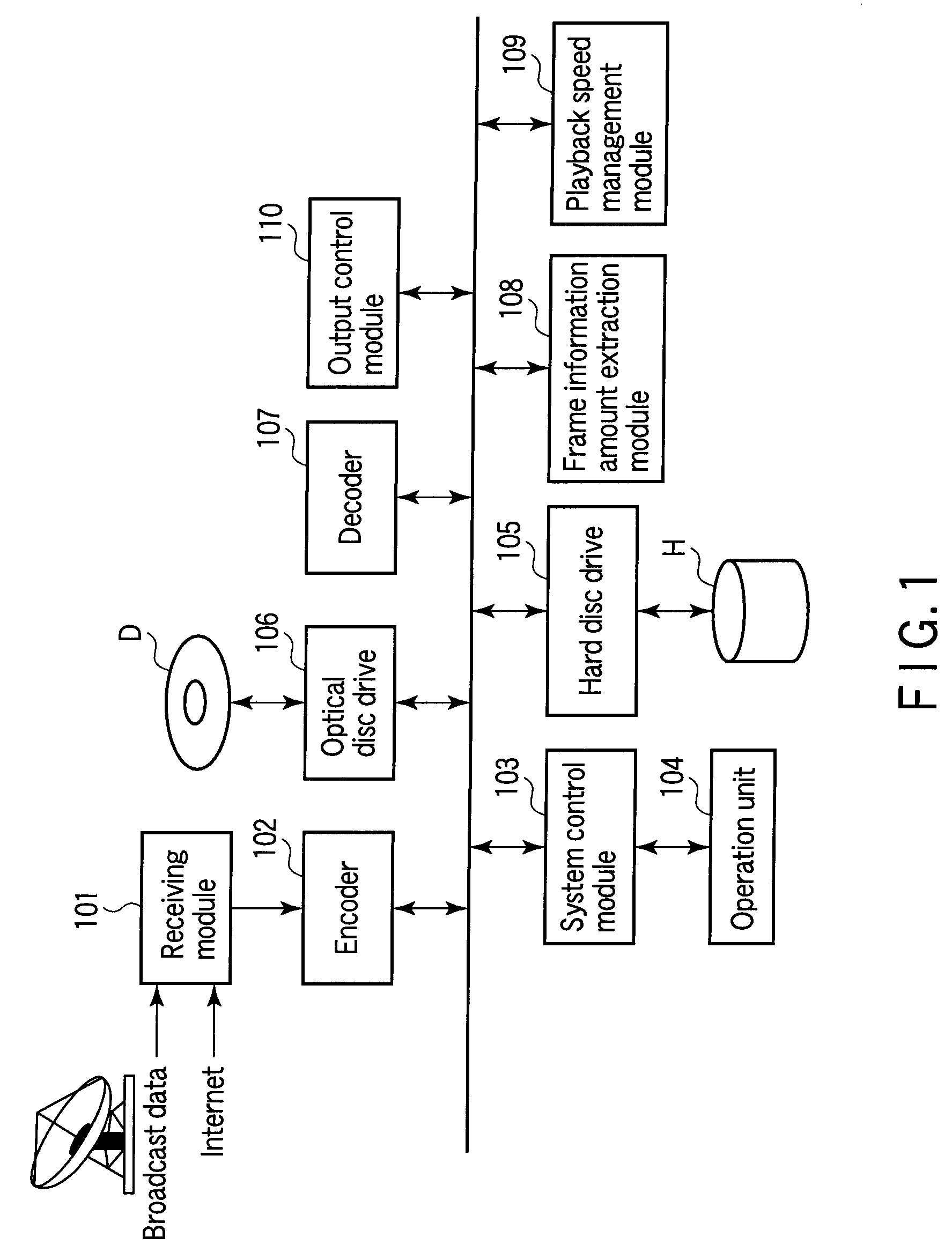 Information playback apparatus and playback speed control method