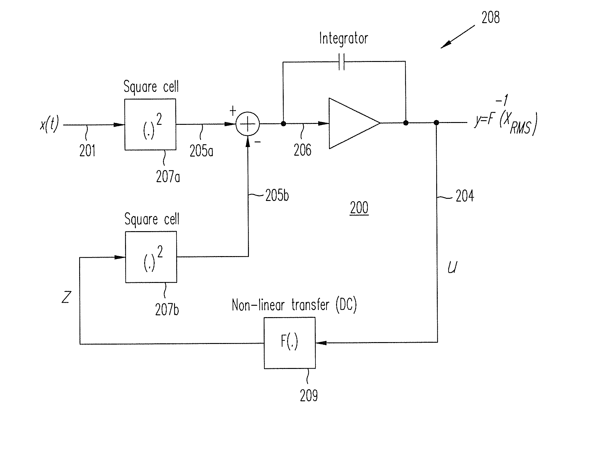 High-frequency RMS-DC converter using chopper-stabilized square cells