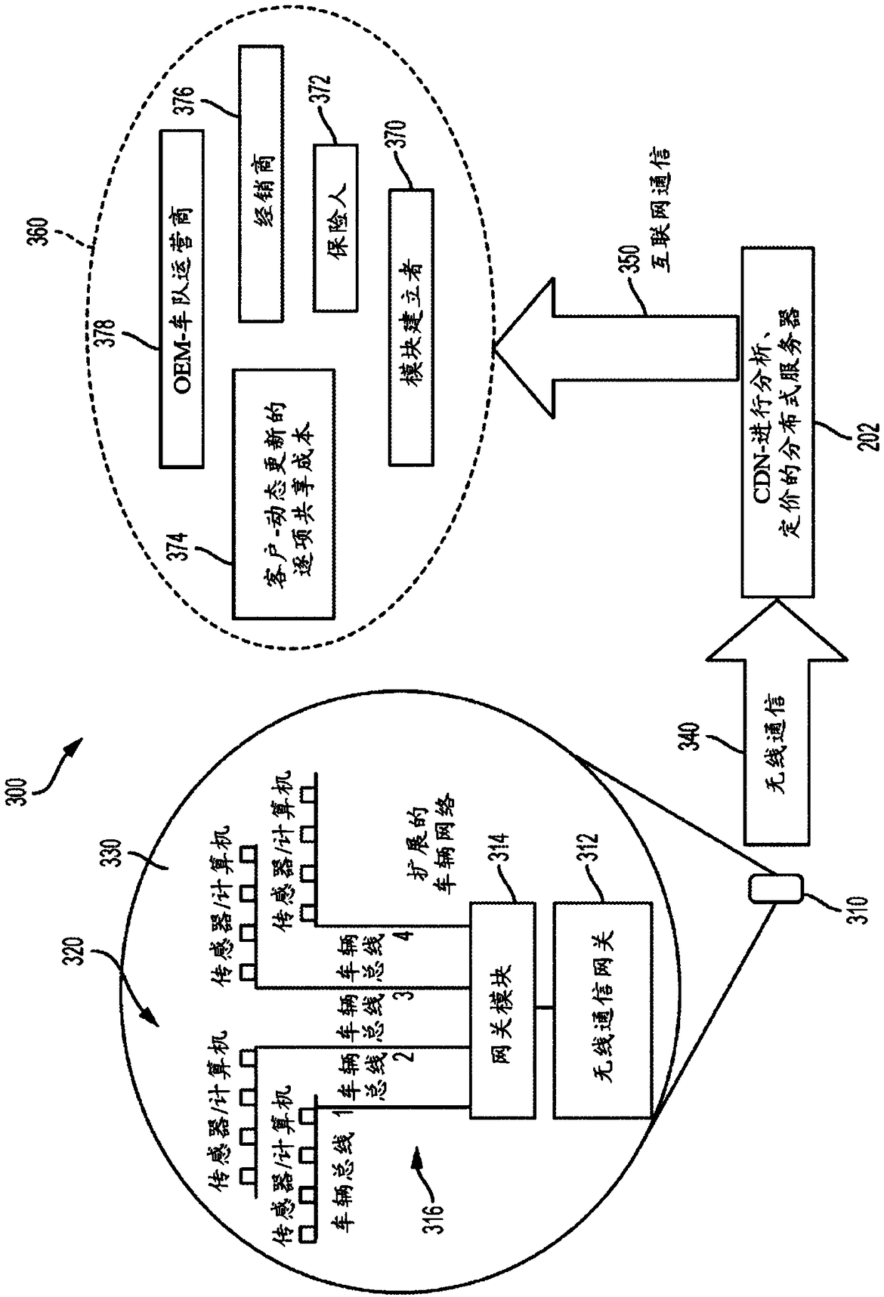 Cloud-based dynamic vehicle sharing system and method